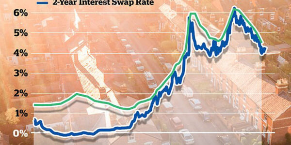 Bank of Japan Market Outlook