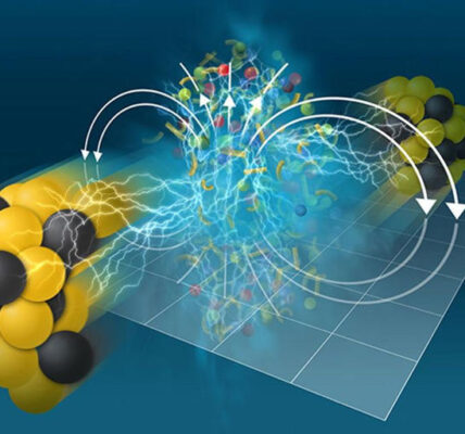 Heaviest Antimatter Particle Discovery