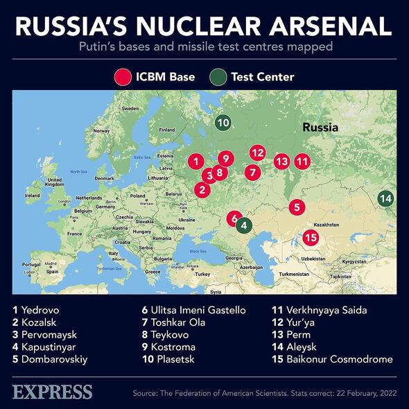 NUCLEAR TENSION.