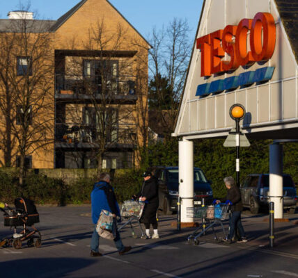 UK Retail Industry