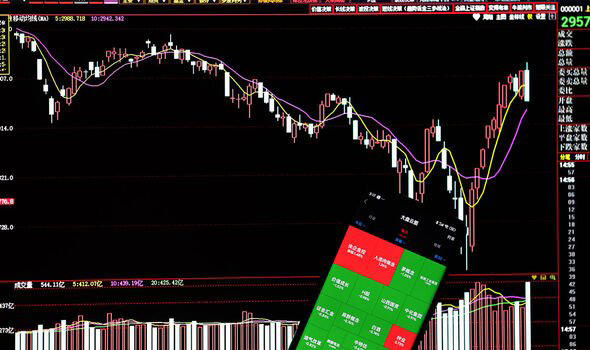 FTSE 100 Stocks Near 52-Week Lows