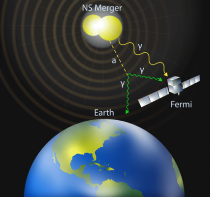 "space-based nuclear weapons threat"