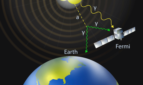 "space-based nuclear weapons threat"