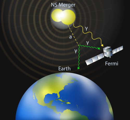 "space-based nuclear weapons threat"