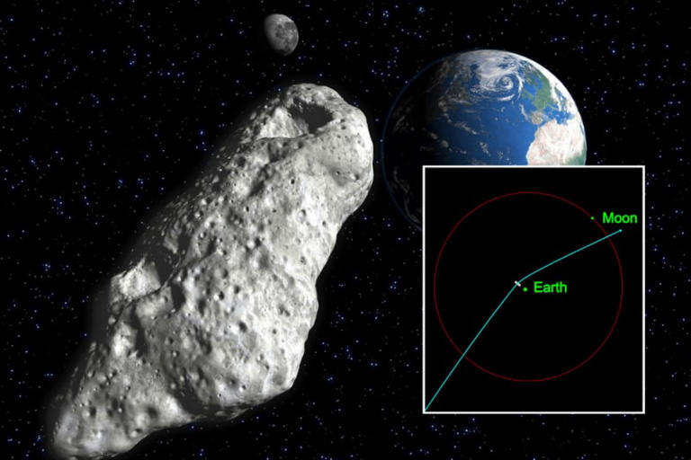 "Christmas Eve Asteroid 2024 XN1"