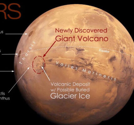 "Recreating Martian Spiders"